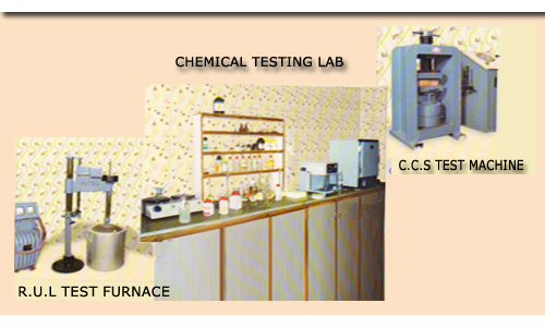 Testing LAB